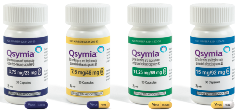 Qsymia 11.5mg/69mg